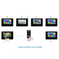 Heißer Verkauf 4wire 960P WiFi Video Türsprechanlage Video-Gegensprechanlage Intercom mit Fingerprint Call Panel Türkamera